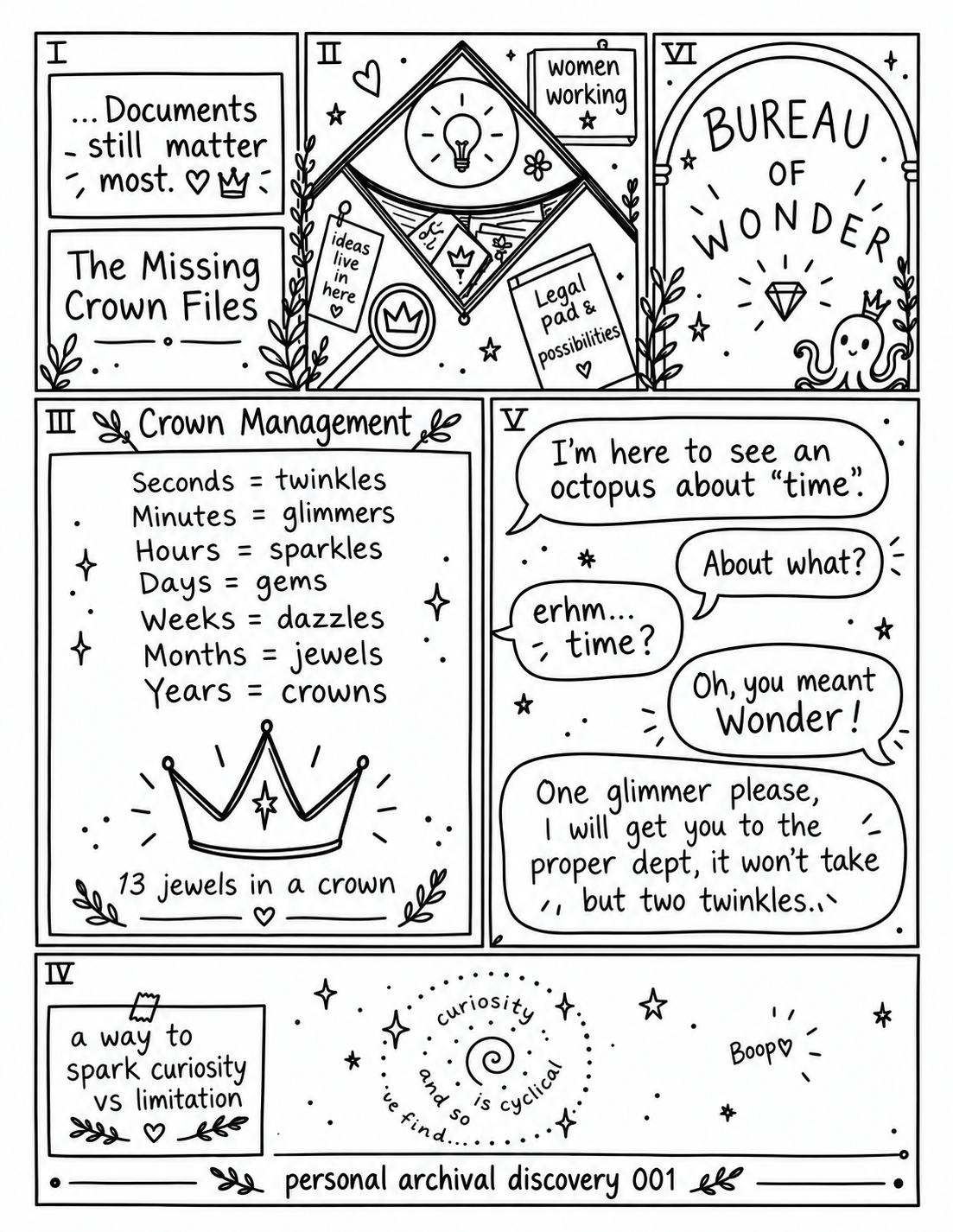 Welcome to the Bureau of Wonder